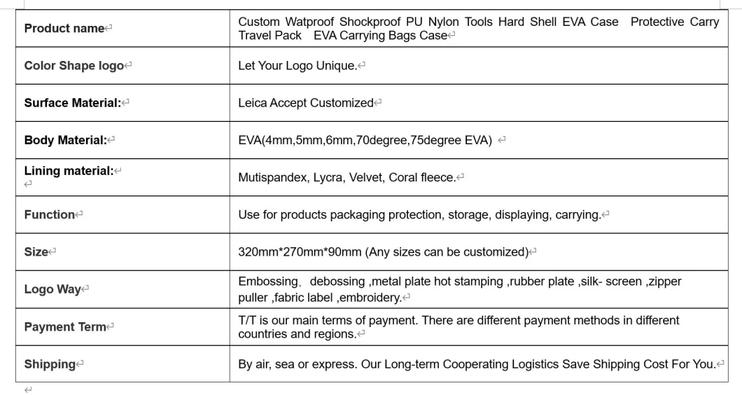 2023 Europe USA Hot Factory Wholesale OEM ODM Customized	The EVA Initiative Case Study